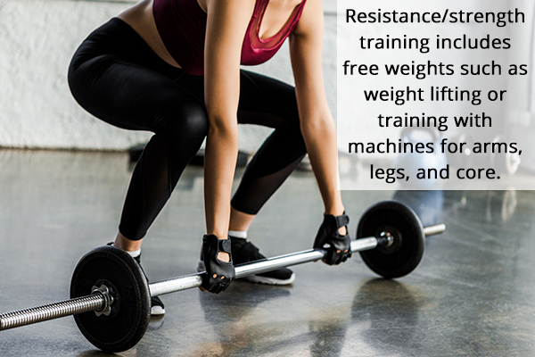 resistance/strength training can promote lung health