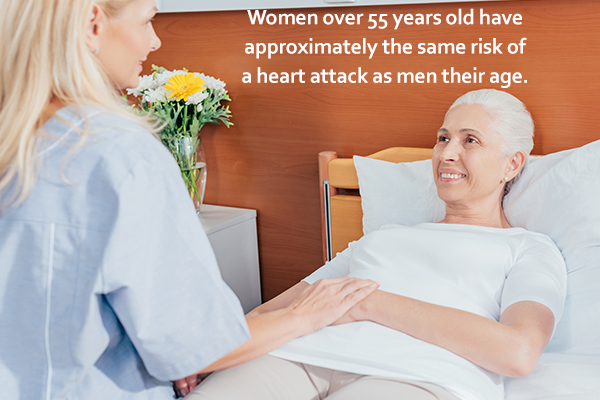 risk factors for heart attack in women