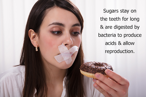 excess sugary foods can cause white lesions on teeth