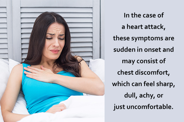 signs that accompany a heart attack in women