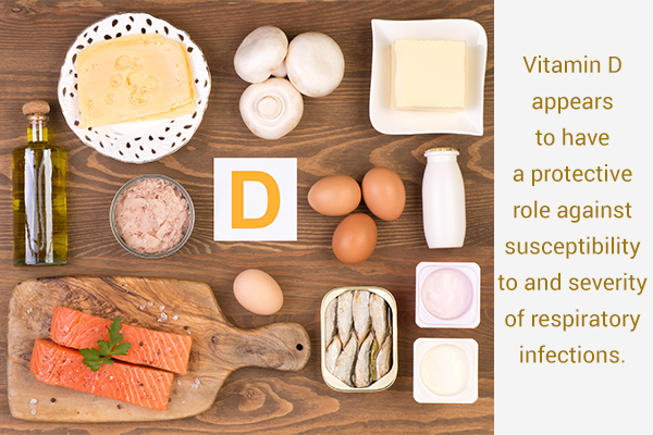 vitamin d intake can help manage respiratory ailments