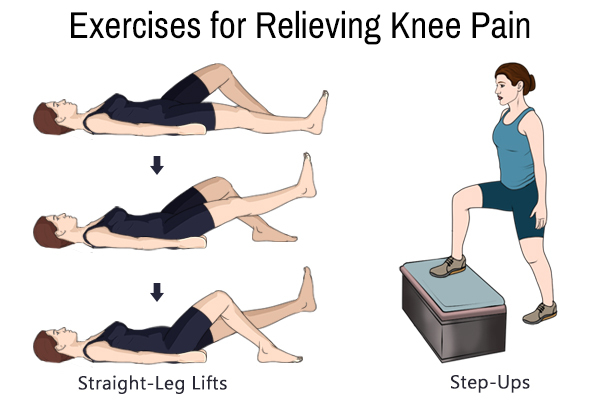 exercises that can help relieve knee pain