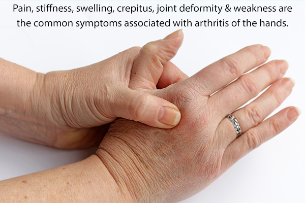symptoms of hand arthritis