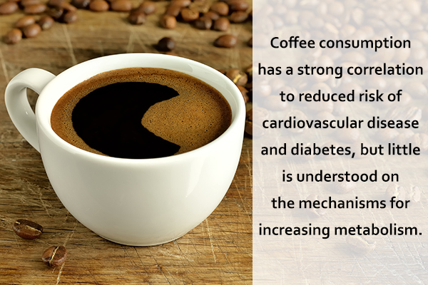 black coffee consumption can help boost metabolism