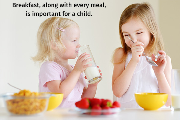 breakfast is important in increasing appetite of children