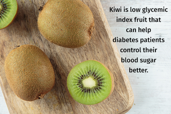 kiwi can help control blood sugar levels in diabetic patients