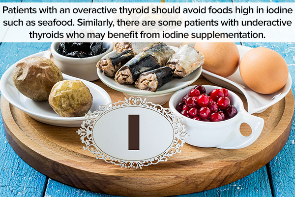 role of diet in treating thyroid dysfunction