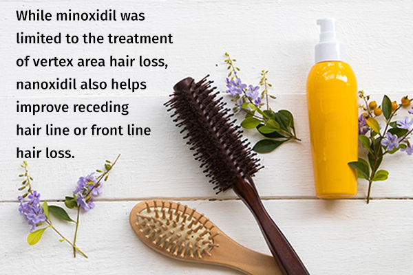 efficacy of nanoxidil in correcting hair loss