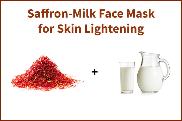 saffron-milk face mask for skin