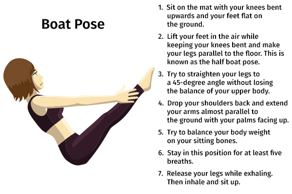 boat pose can help manage period problems