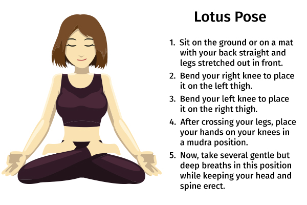 lotus pose can help deal with period problems