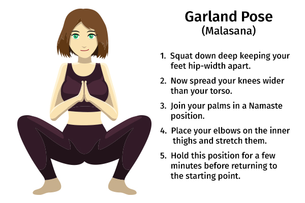 garland pose (malasana) for easing menstrual discomforts