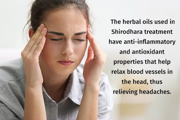 shirodhara therapy can prove helpful in relieving headaches