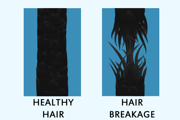 causes behind hair breakage