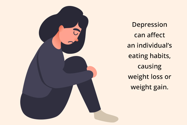 depression can affect a person's habit and cause weight loss