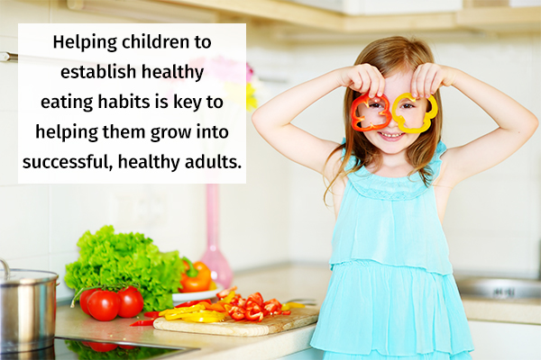 proper nutrition during childhood is a must for growing children