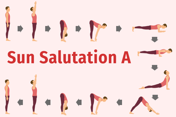 how to perform the sun salutation A?