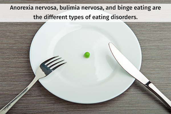 different types of eating disorders
