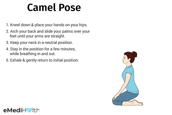 camel pose for improving digestion