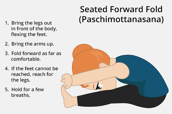 seated forward fold (paschimottanasana) for kids