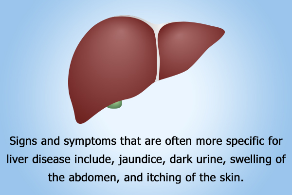 signs and symptoms of liver damage