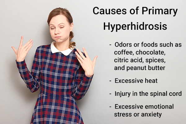 primary hyperhidrosis causes