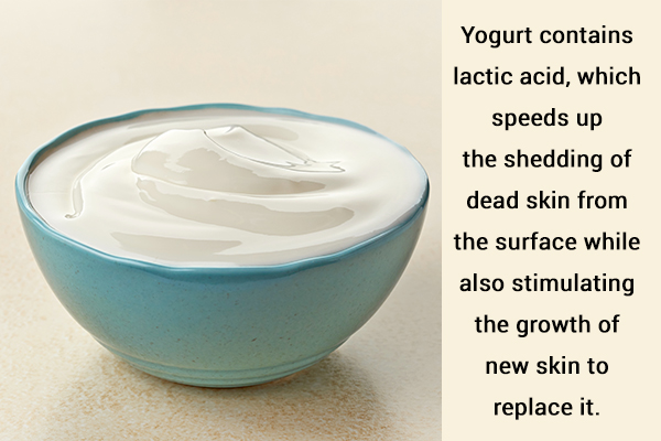 yogurt helps diminish the effects of suntan