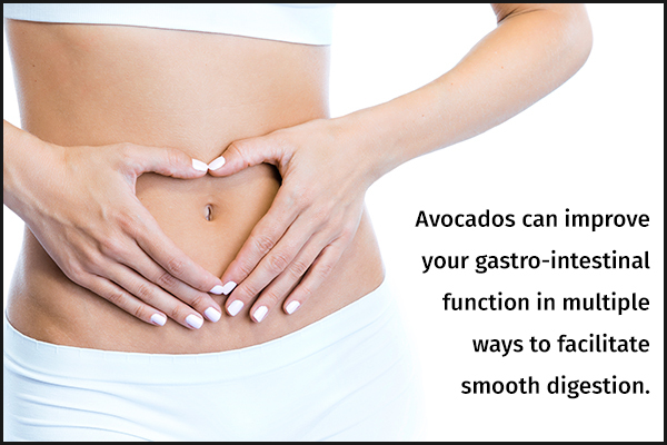 avocado consumption can help improve digestive function