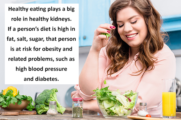 significance of healthy eating in preventing kidney diseases