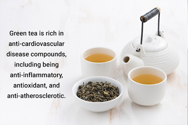 drinking green tea can help reduce high cholesterol levels