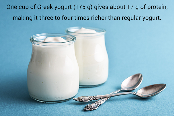 Greek yogurt is a rich source of protein for vegans
