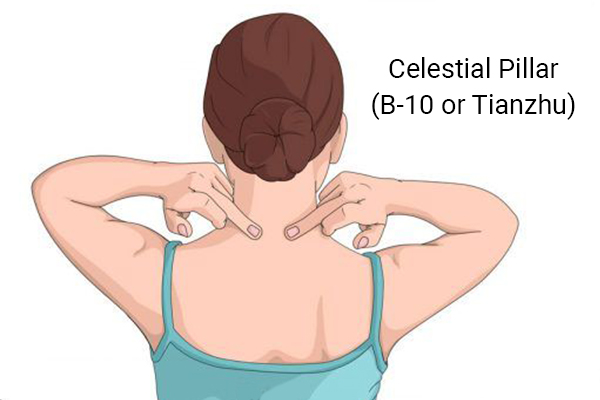 celestial pillar (B-10 or Tianzhu) point for migraine relief