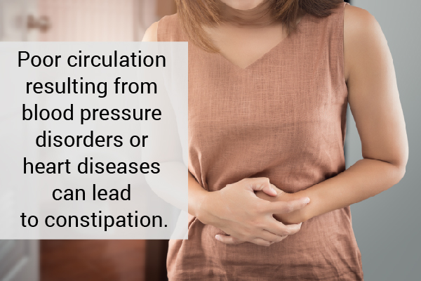 poor blood circulation can also sometimes lead to constipation
