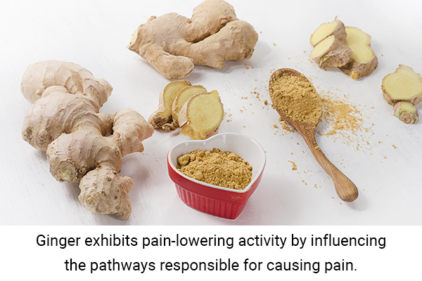 ginger can help reduce chronic pain