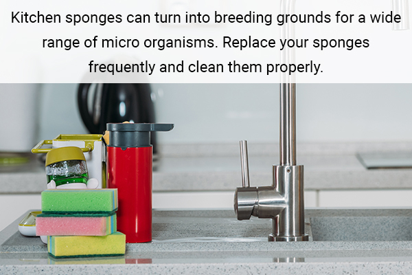 replace your used kitchen sponges regularly