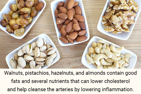 nuts are artery cleansing superfood and helps reduce cholesterol