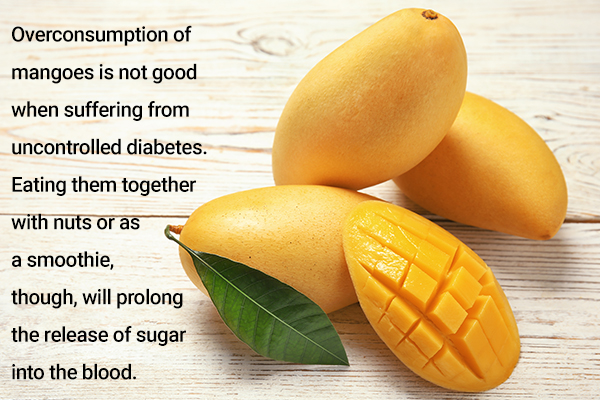 precautions to consider prior mango consumption
