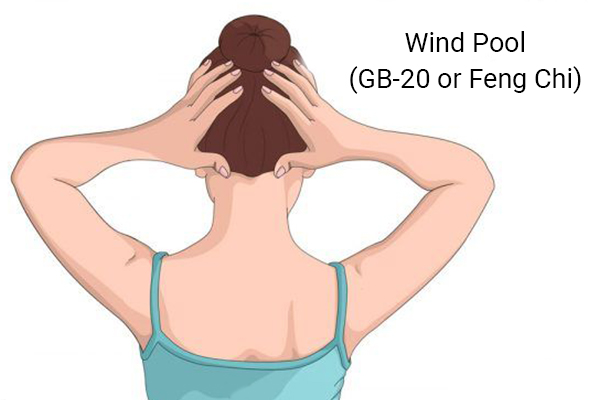 wind pool (GB-20 or Feng Chi) point for migraine relief