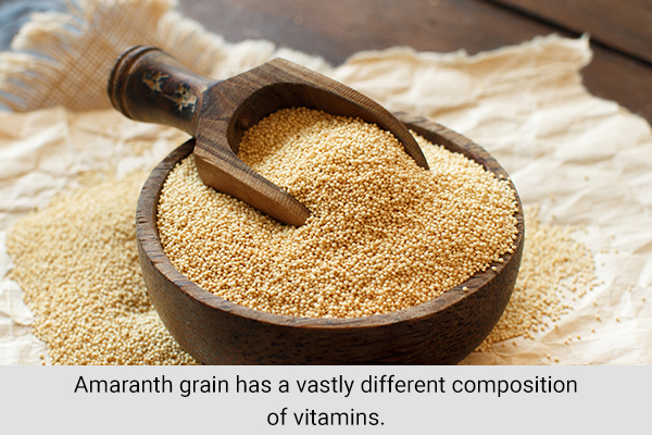 nutritional facts about amaranth grains