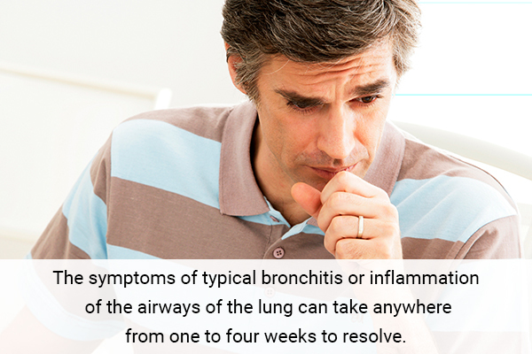 general queries about bronchitis answered by an expert