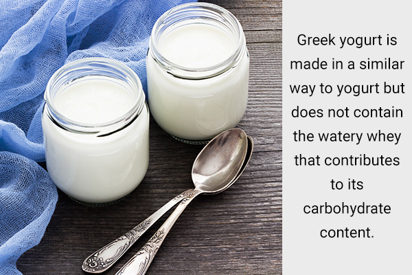 more facts and benefits of yogurt