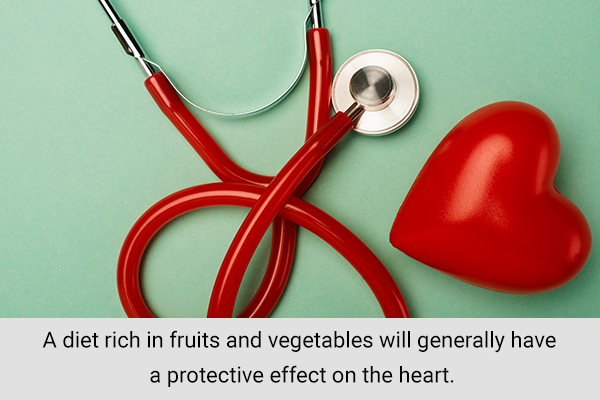 spinach contains compounds that are beneficial for heart health
