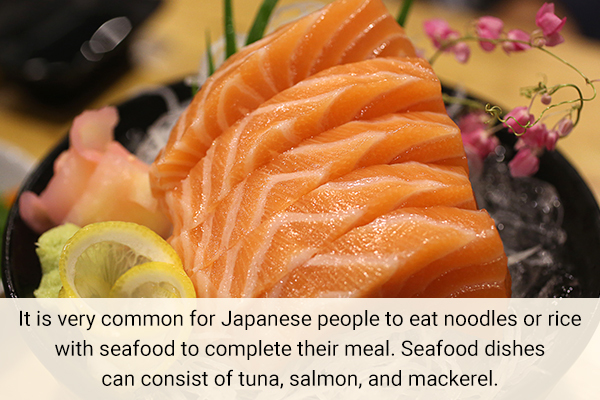 Japanese people consume seafood which helps them stay slim and young