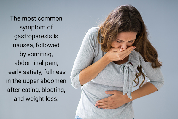 signs and symptoms of gastroparesis