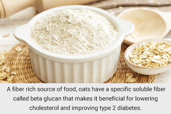 oat and oat flour is a suitable alternative for wheat