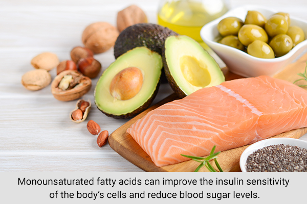 consuming monounsaturated fatty acids can improve insulin sensitivity