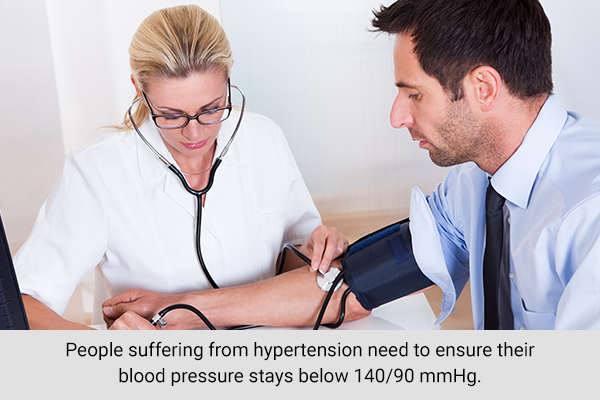 keep your blood pressure in check to prevent stroke risk