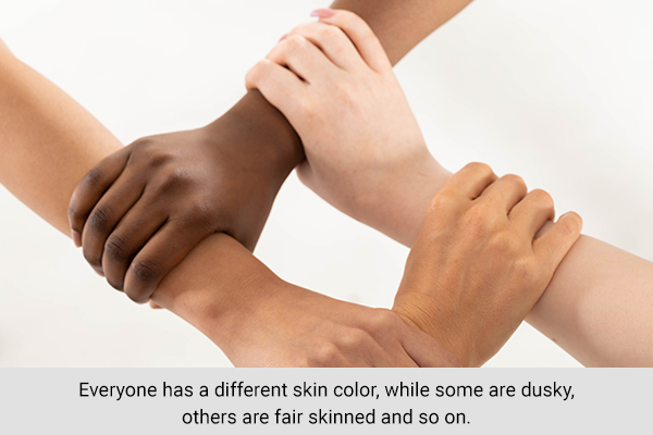 where does the difference in skin color comes from?