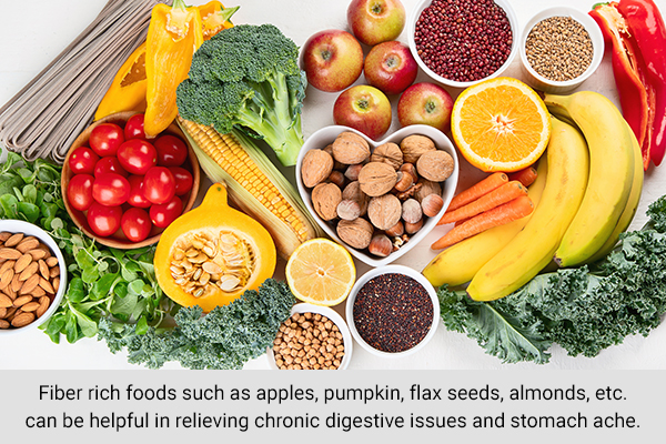 consume high fiber foods/snacks to help prevent upper abdominal pain