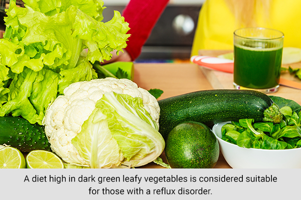green smoothie ingredients that may help in acid reflux